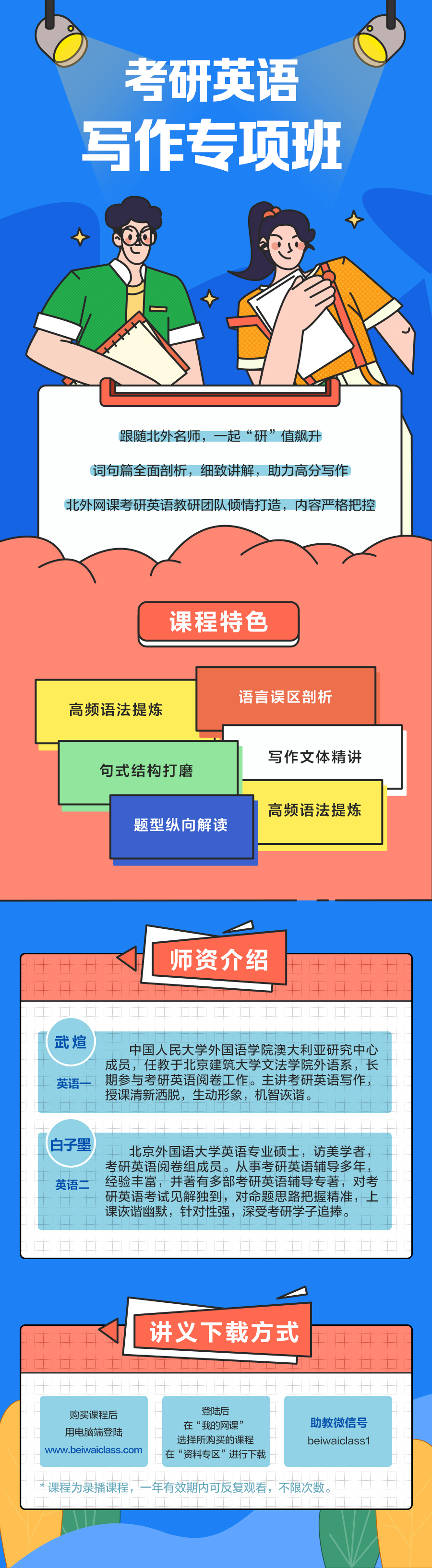 考研英語寫作專項詳情頁.jpg