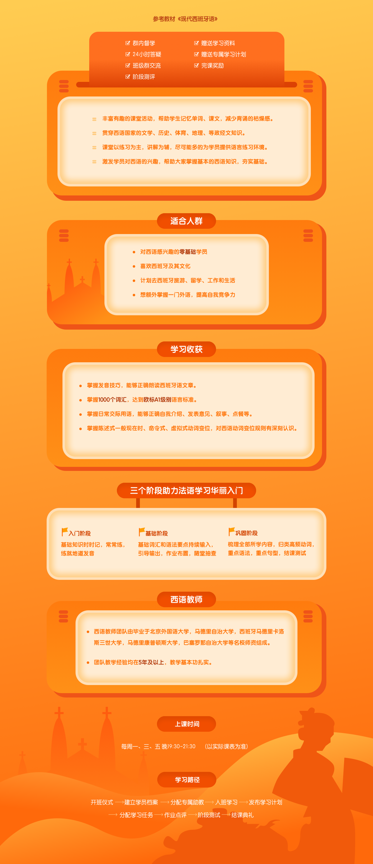 西班牙語初級A1入門班直播課詳情頁.png