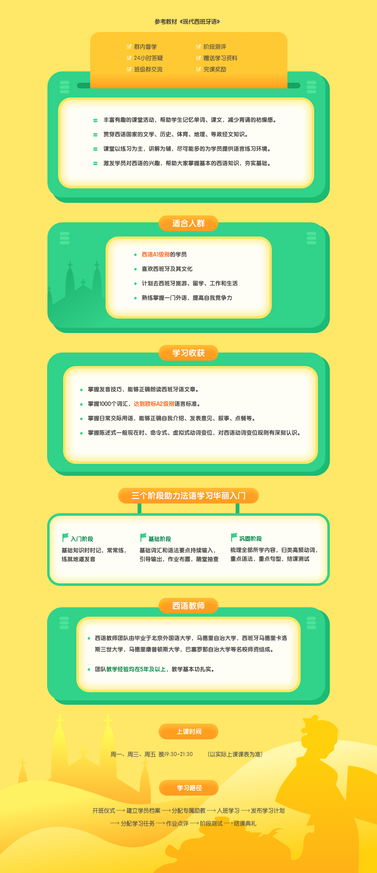 西班牙語初級A2詳情頁.png